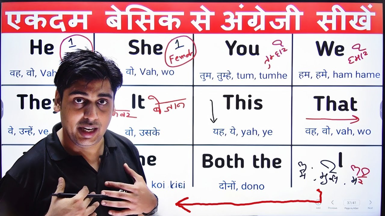 English को ABCD से सीखो ▪️ Pronouns He, She, It, The etc... पहली क्लास से बोलना सीखो #sartazclasses