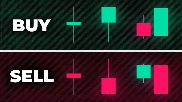 The ONLY Candlestick Patterns You Need To Know - DayDayNews