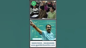 Competitive Exam Motivation #exammotivation #shortsfeed