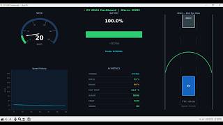 Electric Vehicle ADAS Dashboard (EMERTXE INTERNSHIP)