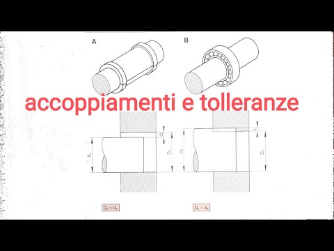 Video: Cos'è la cilindricità e la concentricità?