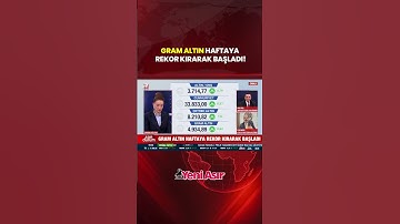Altından Yeni Rekor! Altın Alım Fırsatı Sunacak Mı? #shorts