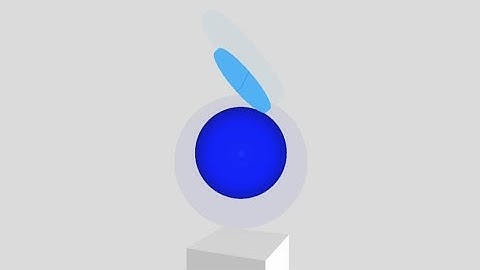testing