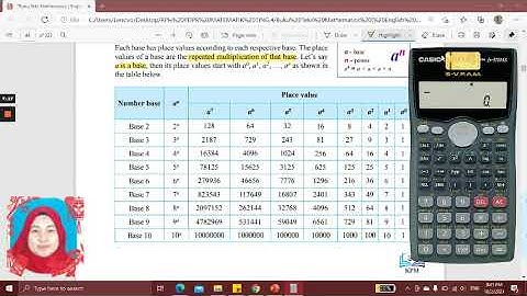 04. 2.1a (F4) Chapter 2   Number Base DLP