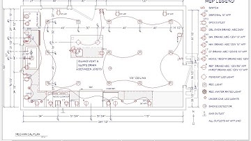 Electrical and Mechanical plan for the NKBA CKBD Exam