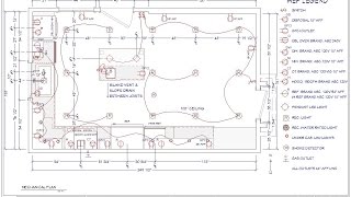 Electrical and Mechanical plan for the NKBA CKBD Exam
