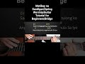 Matibay na Sandigan|Spring Worship|Guitar Tutorial for Beginners|Bridge part #ghguitartutorial