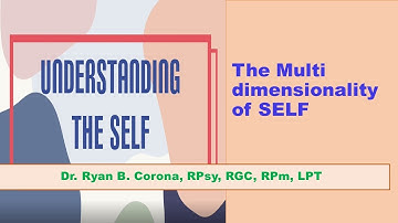 Understanding the Self: Module 1 Part 2 Multidimensionality of the self