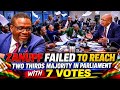 Zanupf Failed To Reach 2/3 Majority In Parliament With 7 Votes But😭