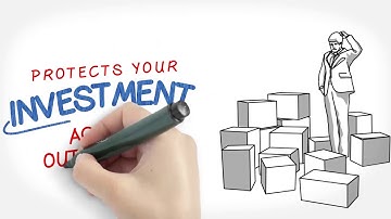 mSales - Sales Force Automation System - نظام ادارة مندوبين التوزيع