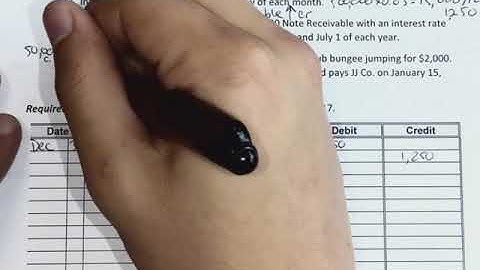 Preparing Adjusting Entries(Annual) - Chapter 3 - Exercise 3-6 - Introductory Financial Accounting I