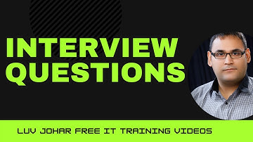 Information Security and Data Protection Q&A session with Luv Johar and Akshay Dixit  - Episode 2