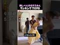 神レベルのモテスキル