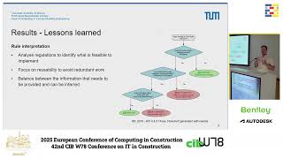 2025 EC3 & CIB W78 - Fuchs, Stefan (1,2) - The Challenge of Automated Compliance Checking: a Re...