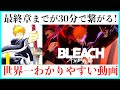 【超まとめ】新シリーズ開始！BLEACHの物語一挙解説！【千年血戦編】