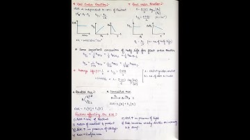 chemical kinetics formula notes| pdf link in description| #jee #neet #ncert #shorts