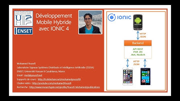 Part 1  Développement Mobile  Hybride avec IONIC 4