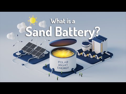 What Is a Sand Battery? Polar Night Energy&#039;s Sand-based Thermal Energy Storage Explained