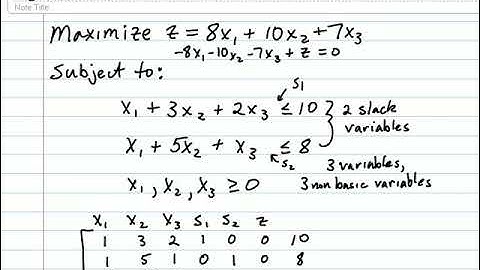 Part 1   Solving a Standard Maximization Problem using the Simplex Method