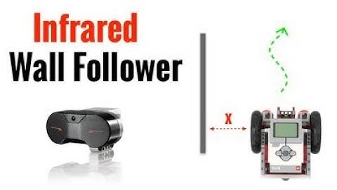 Easy Wall Following Program