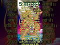 Hanuman chalisa fast ll bhakti song ll viral WhatsApp status video