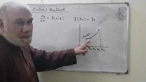 1/5 Euler and Improved Euler method (Dr. Anjum Pervaiz Bukhsh)