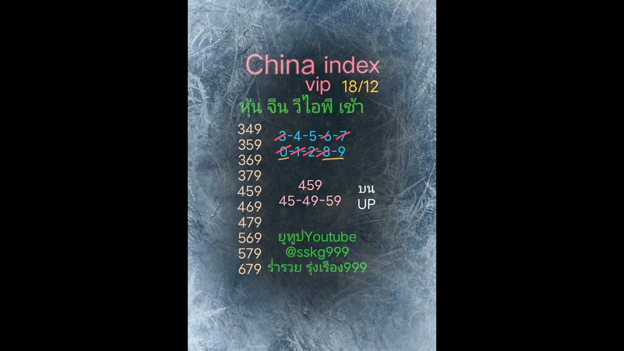 18/12/2565 หุ้นจีน วีไอพี เช้า China index vip