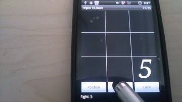 My n-back record,　Triple 15-back, intensive　IQ training