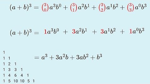 Binômio de Newton e Triângulo de Pascal
