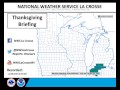 Thanksgiving Weather