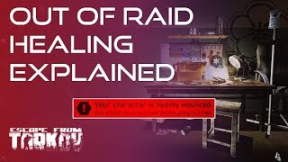 Out of Raid Healing Explained! - Ultimate Escape From Tarkov Beginners Guide