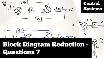 Block Diagram Reduction | Conceptual Questions 7 | Control Systems