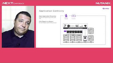 HYCU - Making Migration, Backup & Recovery Simple With the Only Native to Nutanix Solution