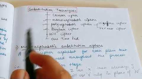 Substitution and  transposition techniques | Monoalphabetic and polyalphabetic substitution ciphers
