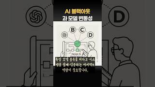 AI 블랙아웃과 모델 변동성