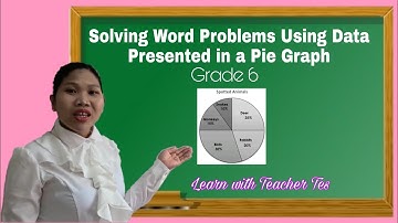 Solving Word Problems Using Data Presented in a Pie Graph