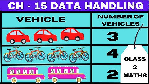 CH - 15 DATA HANDLING | Pictograph | Tabular Form | Geometrical Shapes | Class 2 Maths | Part 1