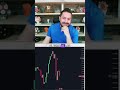 🔎 Análisis On-Chain con Juan | Tensión entre China y EE. UU.