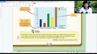 Geografi Ting 3 2023 - Bab 1 Jenis-Jenis Graf