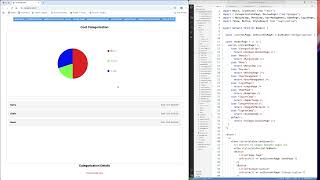 Project 43 - Artifact 3 - Food Truck Financial Analysis Platform