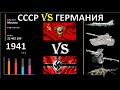 СССР VS ГЕРМАНИЯ 1941 год/ Сравнение армии /Военная мощь Советского Союза/9 мая день победы