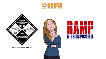 SCUTA ASCA National Model & RAMP