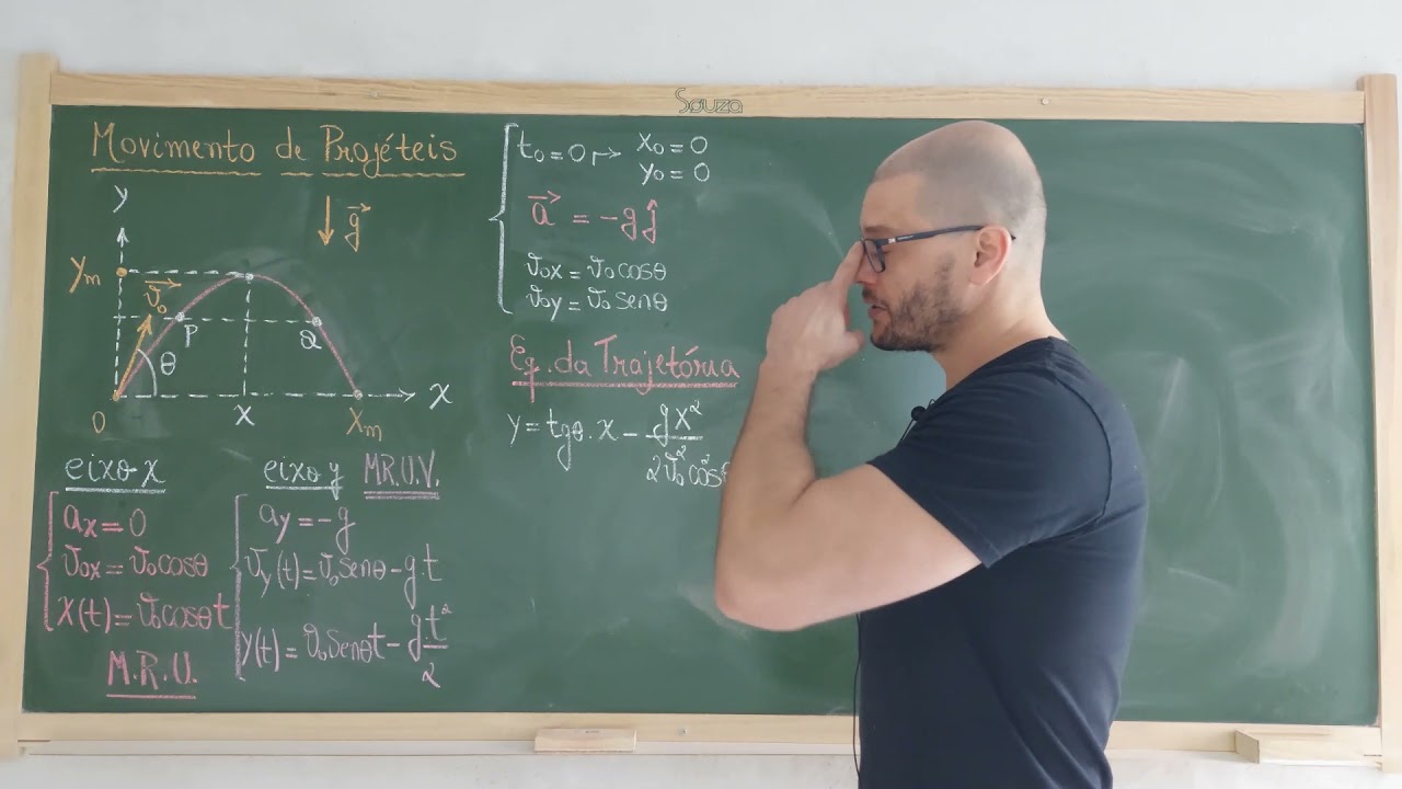 33: Mec. Clássica - Lançamento De Projéteis - Movimento Bidimensional