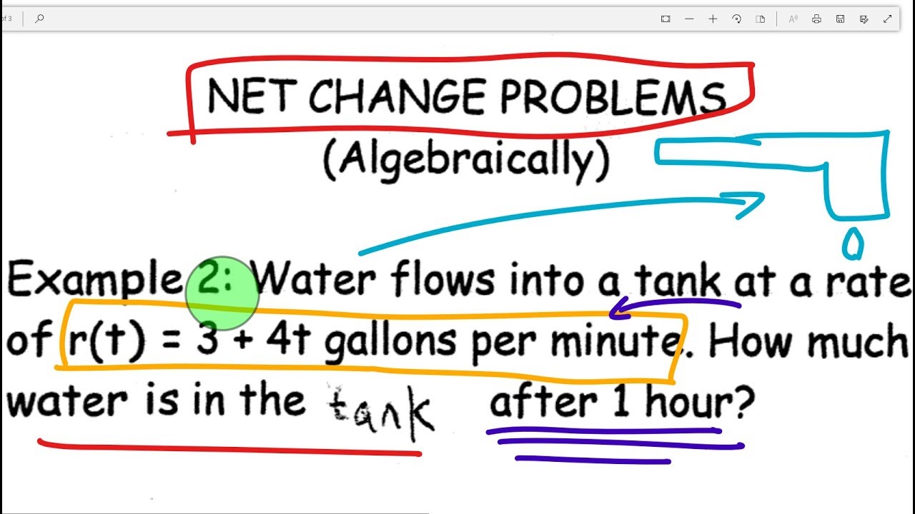 Water Flow GPM Calculus Problem: Net Change (A) Ex #2 - YouTube