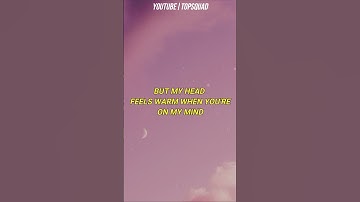 Thumbnail of Grady - The Idea of You (Lyrics) #shorts
