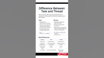 Threads vs Tasks The Ultimate Showdown #task #thread #short #trending