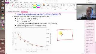 mechanical testing of ceramics/plastics