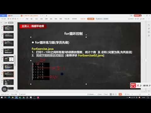126 0125 韩顺平Java for编程思想2
