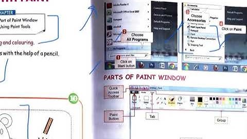 Computer class 1 chapter 7 FUN WITH PAINT PART 1 cyberapps