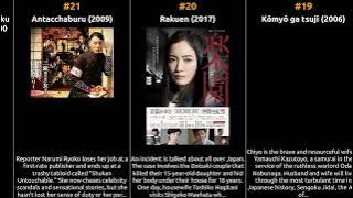 Yukie Nakama - Best movies